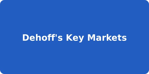 Dehoff's Key Markets