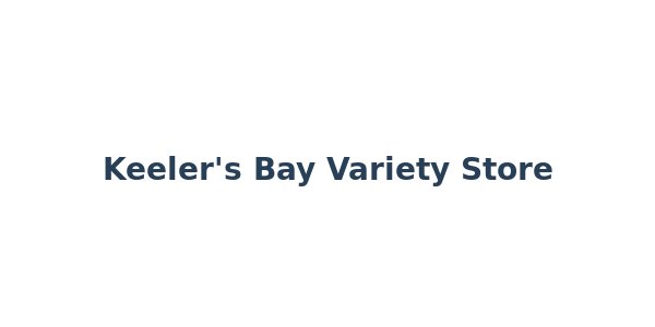 Keeler's Bay Variety Store