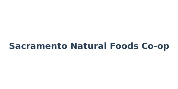 Sacramento Natural Foods Co-op