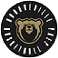 GoBears