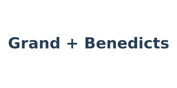 Grand + Benedicts