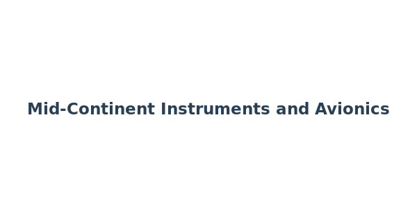 Mid-Continent Instruments and Avionics