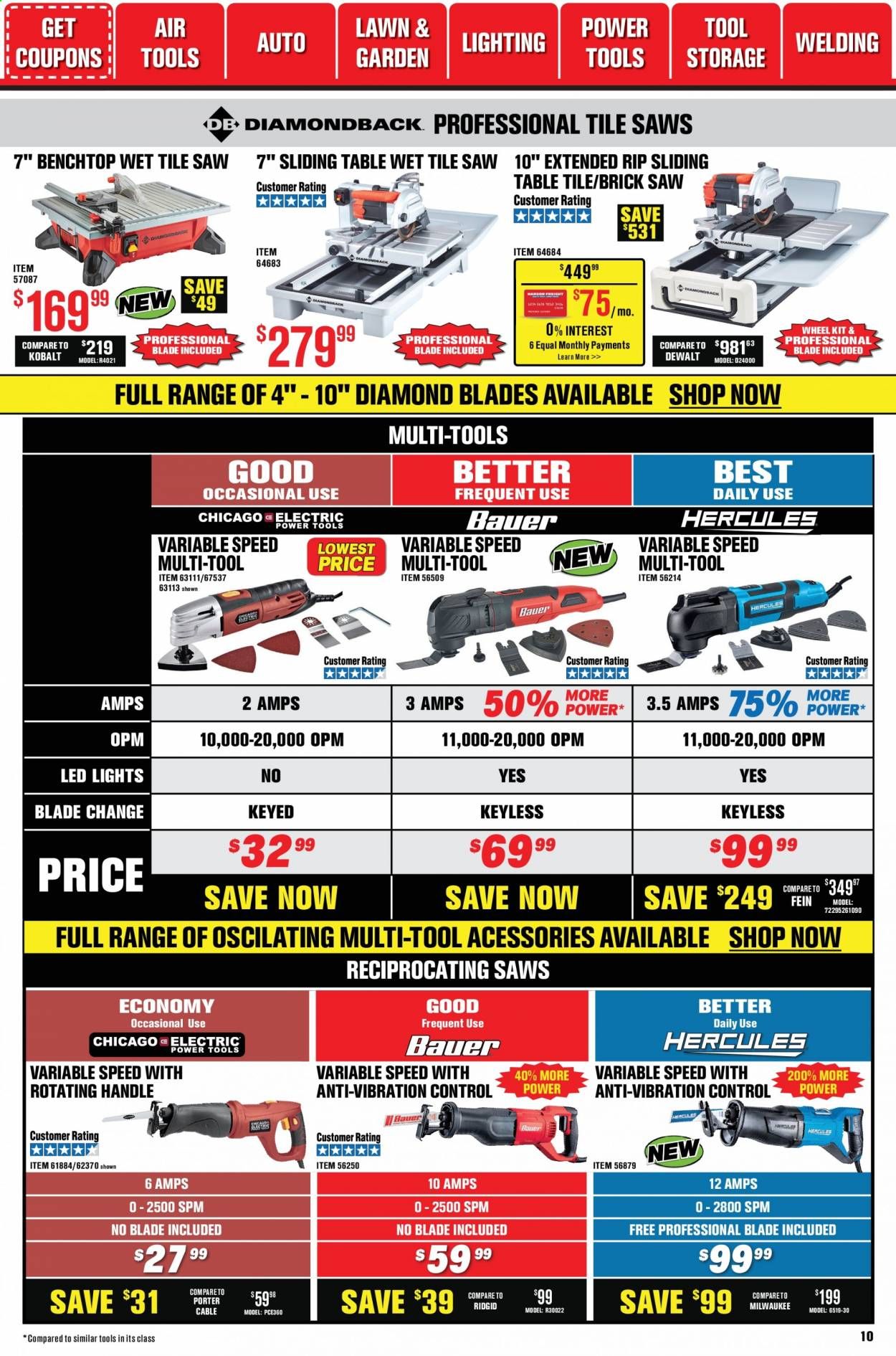 Harbor Freight Weekly Ad Flyer October 1 to October 31