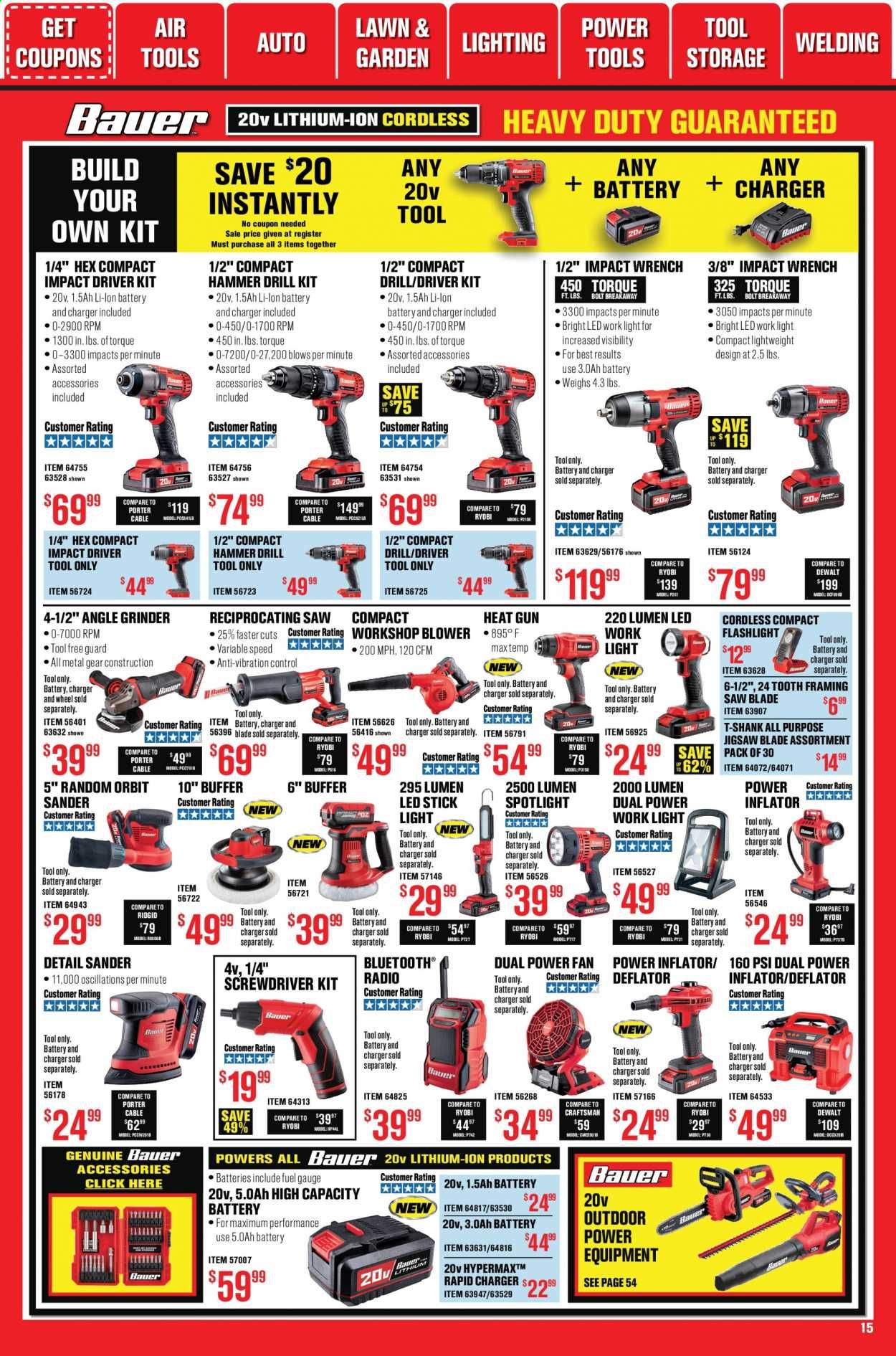 Harbor Freight Weekly Ad Flyer October 1 to October 31