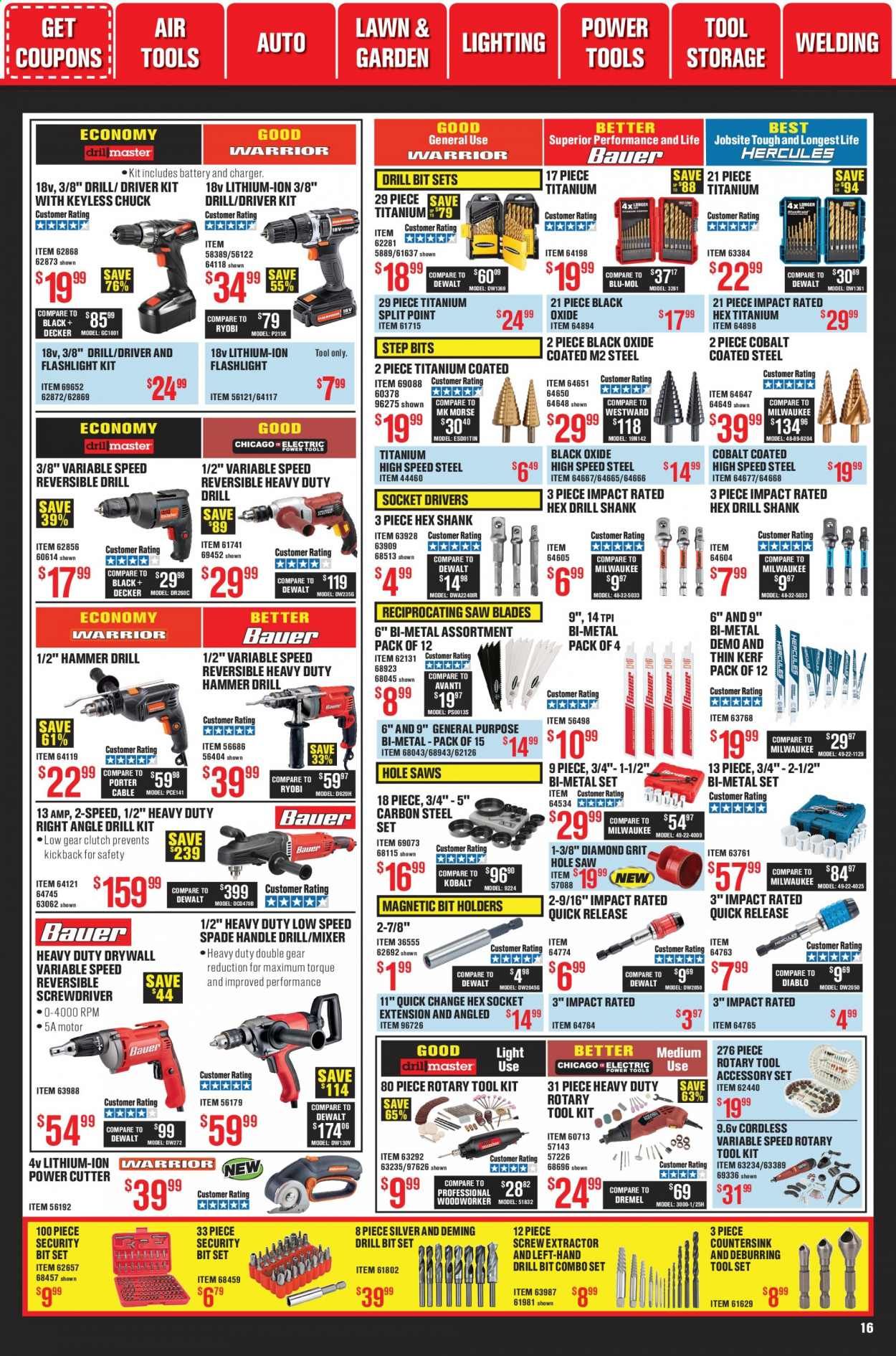 Harbor Freight Weekly Ad Flyer October 1 to October 31