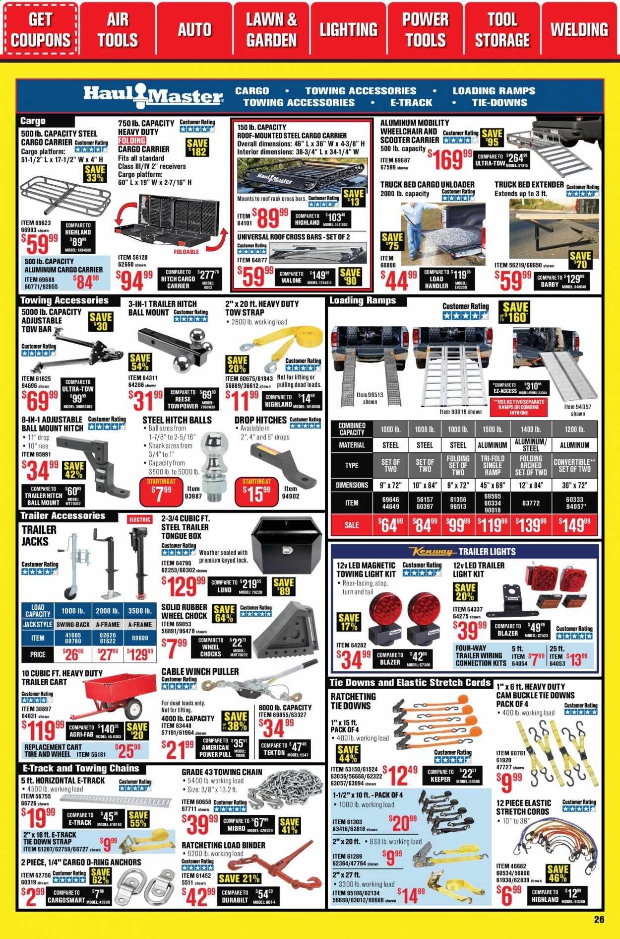 Harbor Freight Weekly Ad Flyer October 1 to October 31