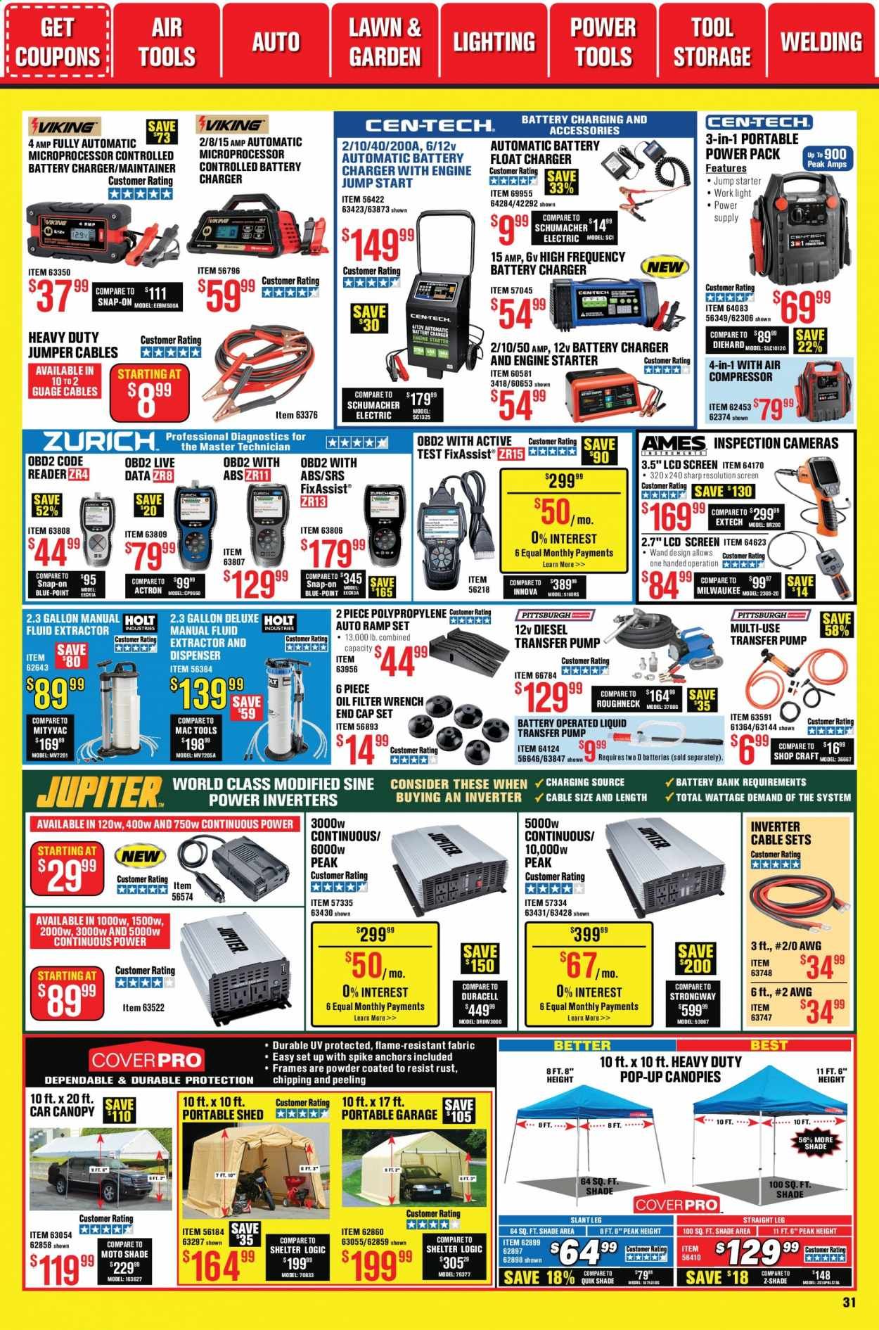 Harbor Freight Weekly Ad Flyer October 1 to October 31