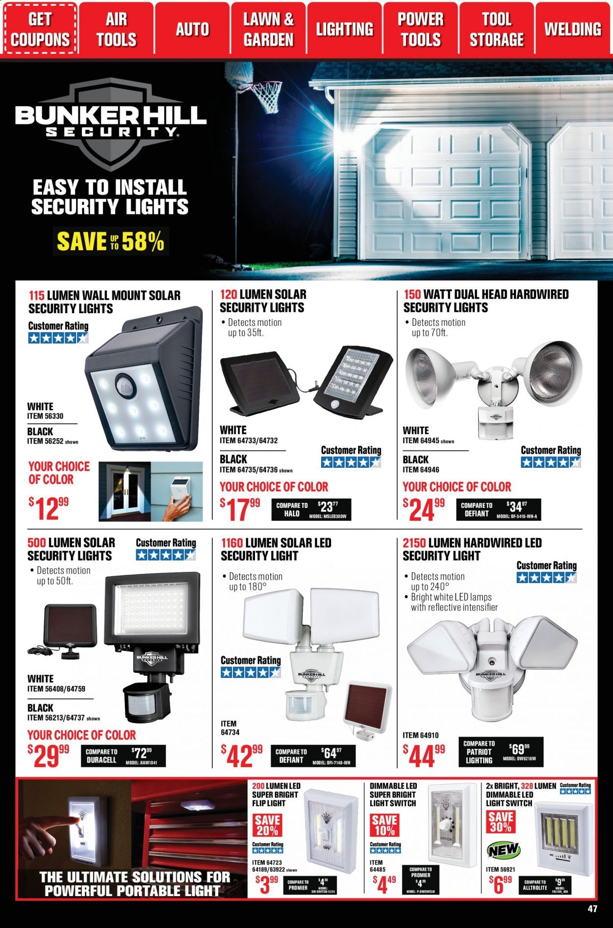 Harbor Freight Weekly Ad Flyer October 1 to October 31