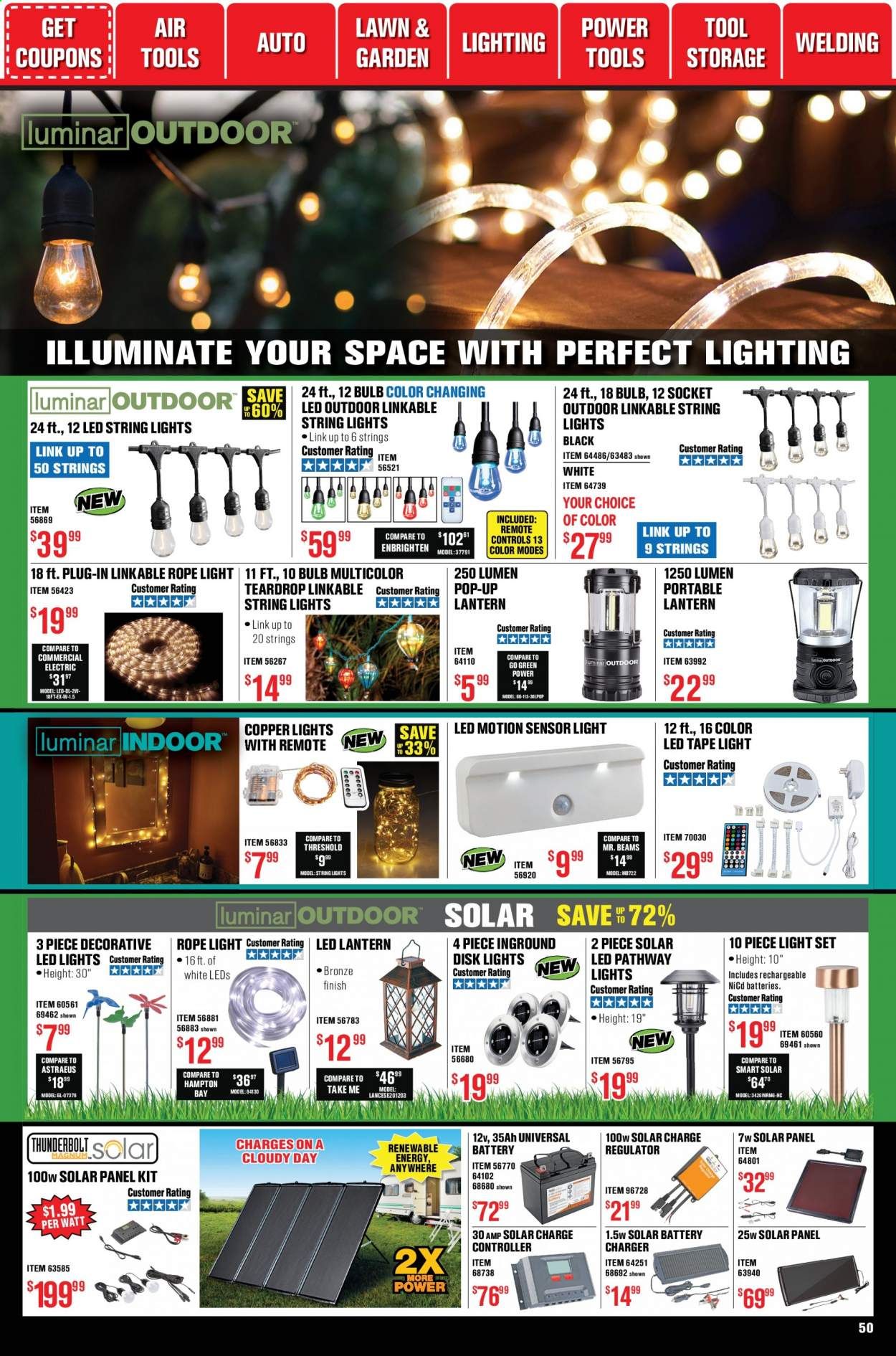 Harbor Freight Weekly Ad Flyer October 1 to October 31