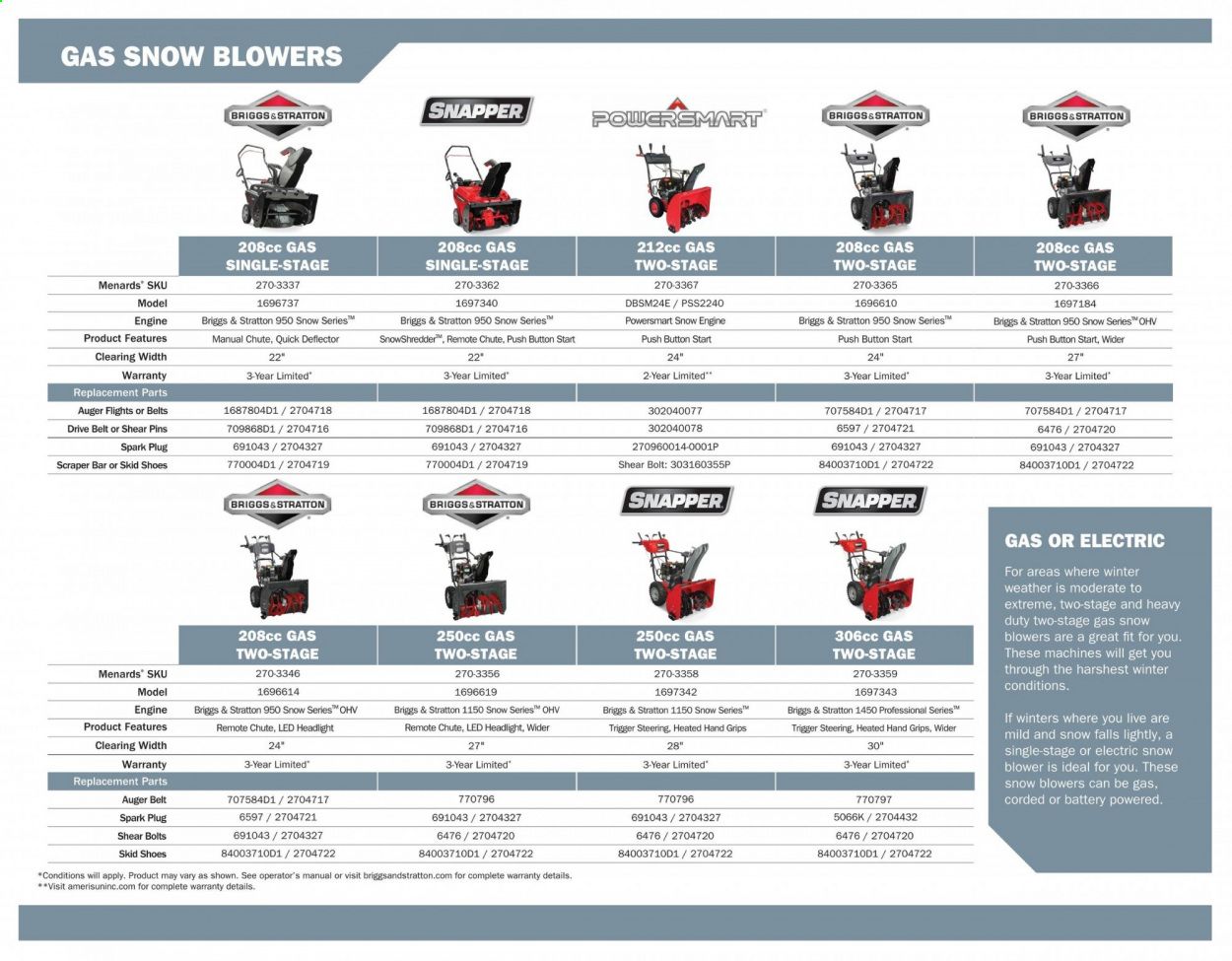 Menards Weekly Ad Flyer September 28 to February 21