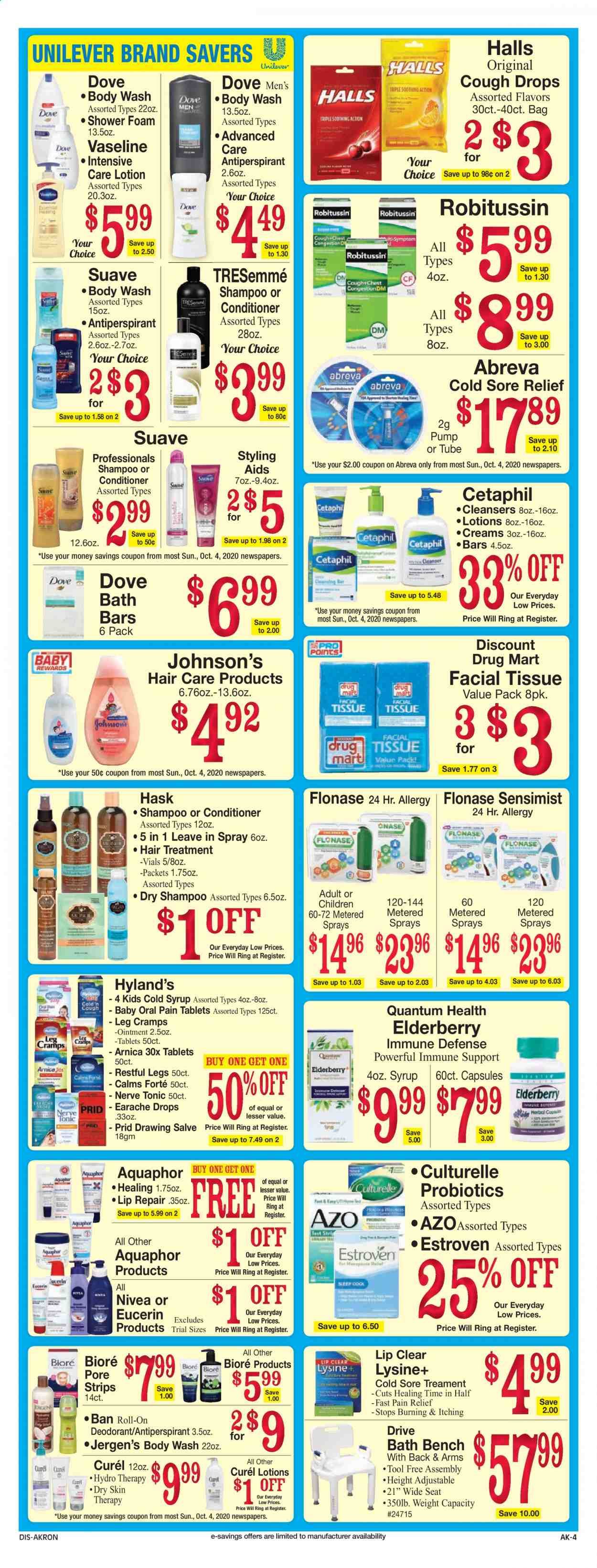 Discount Drug Mart Weekly Ad Flyer October 7 to October 13