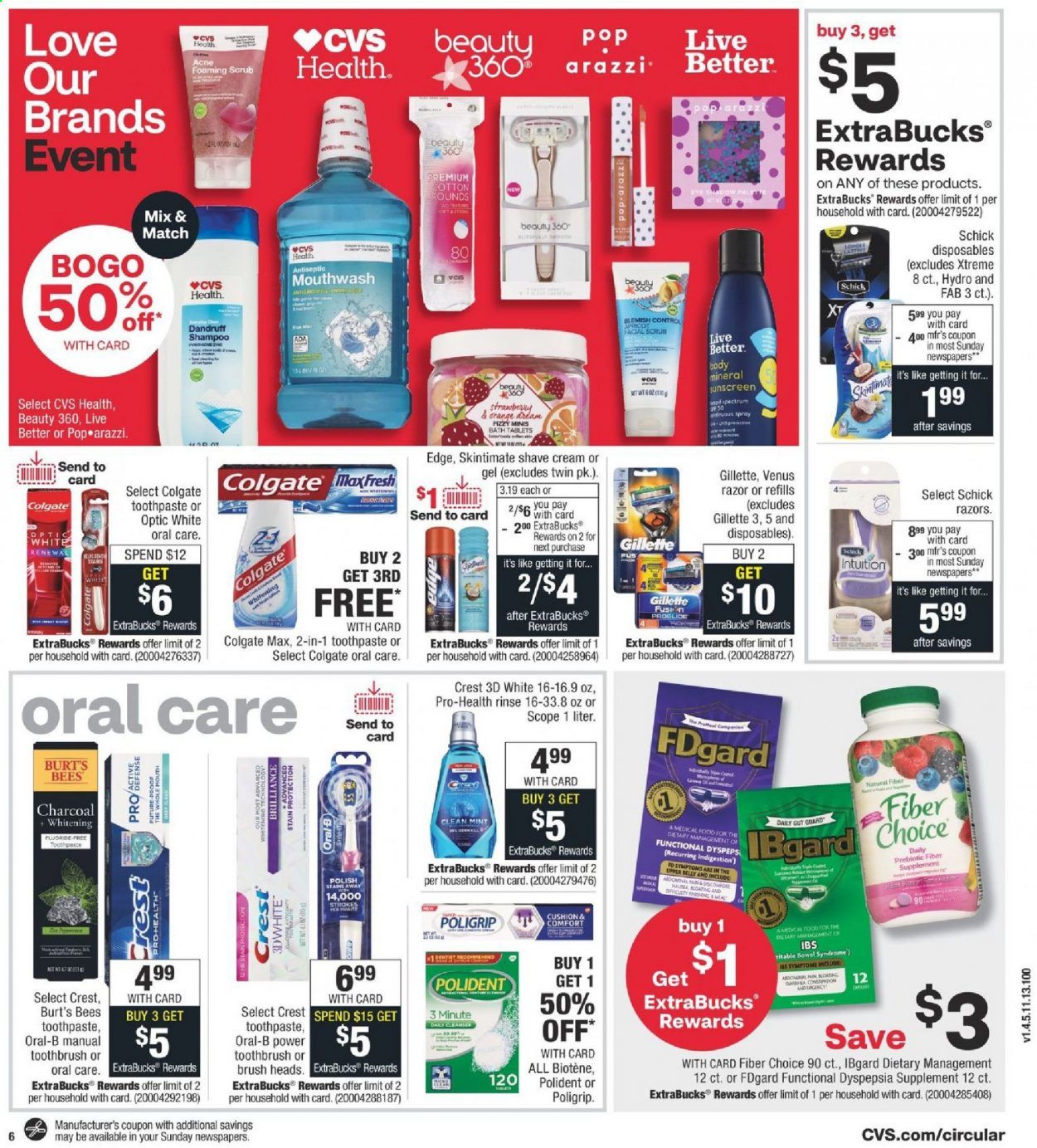 CVS Pharmacy Weekly Ad Flyer October 11 to October 17