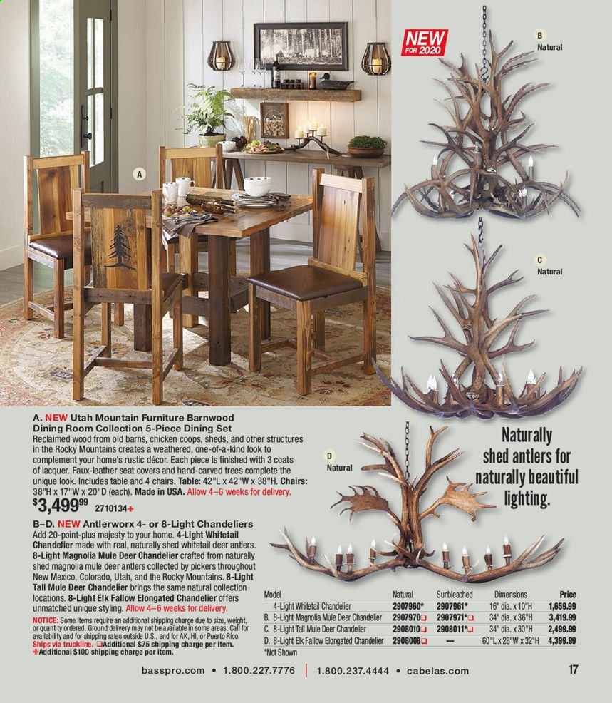 Cabela's Weekly Ad Flyer October 14 to December 26