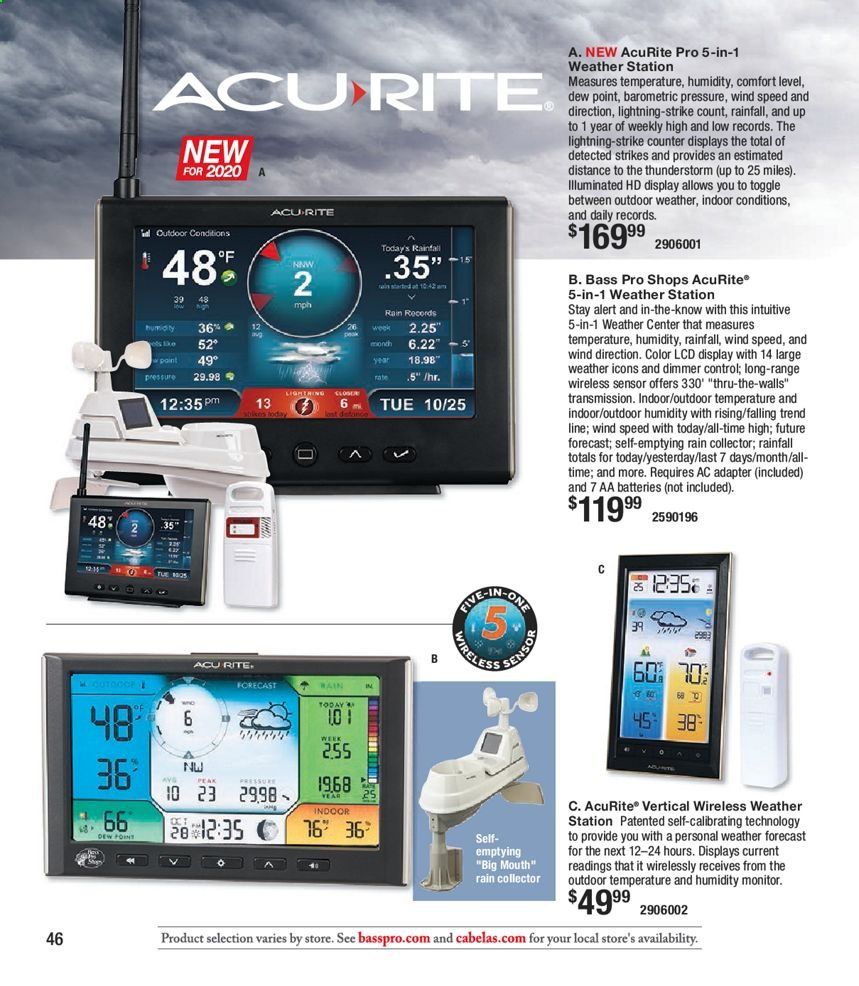 Cabela's Weekly Ad Flyer October 14 to December 26