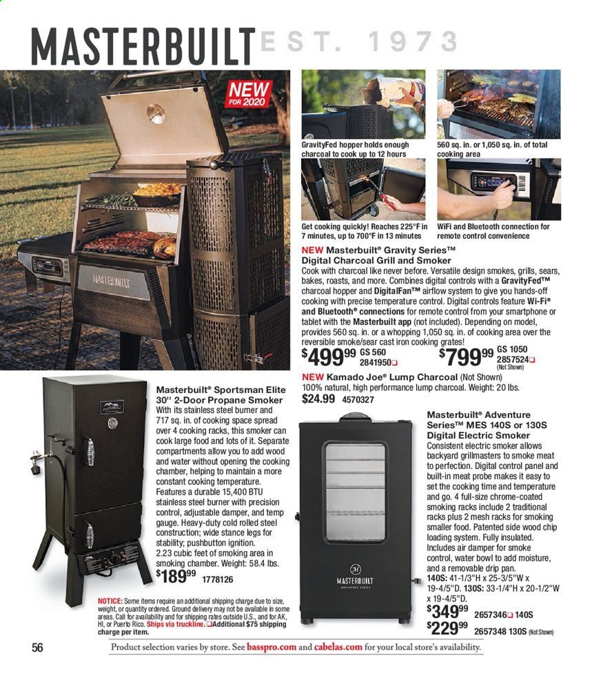 Cabela's Weekly Ad Flyer October 14 to December 26