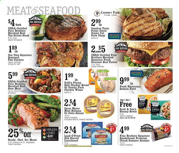 Coborn's (MN, SD) Weekly Ad Flyer October 14 to October 20