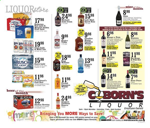 Coborn's (MN, SD) Weekly Ad Flyer October 14 to October 20