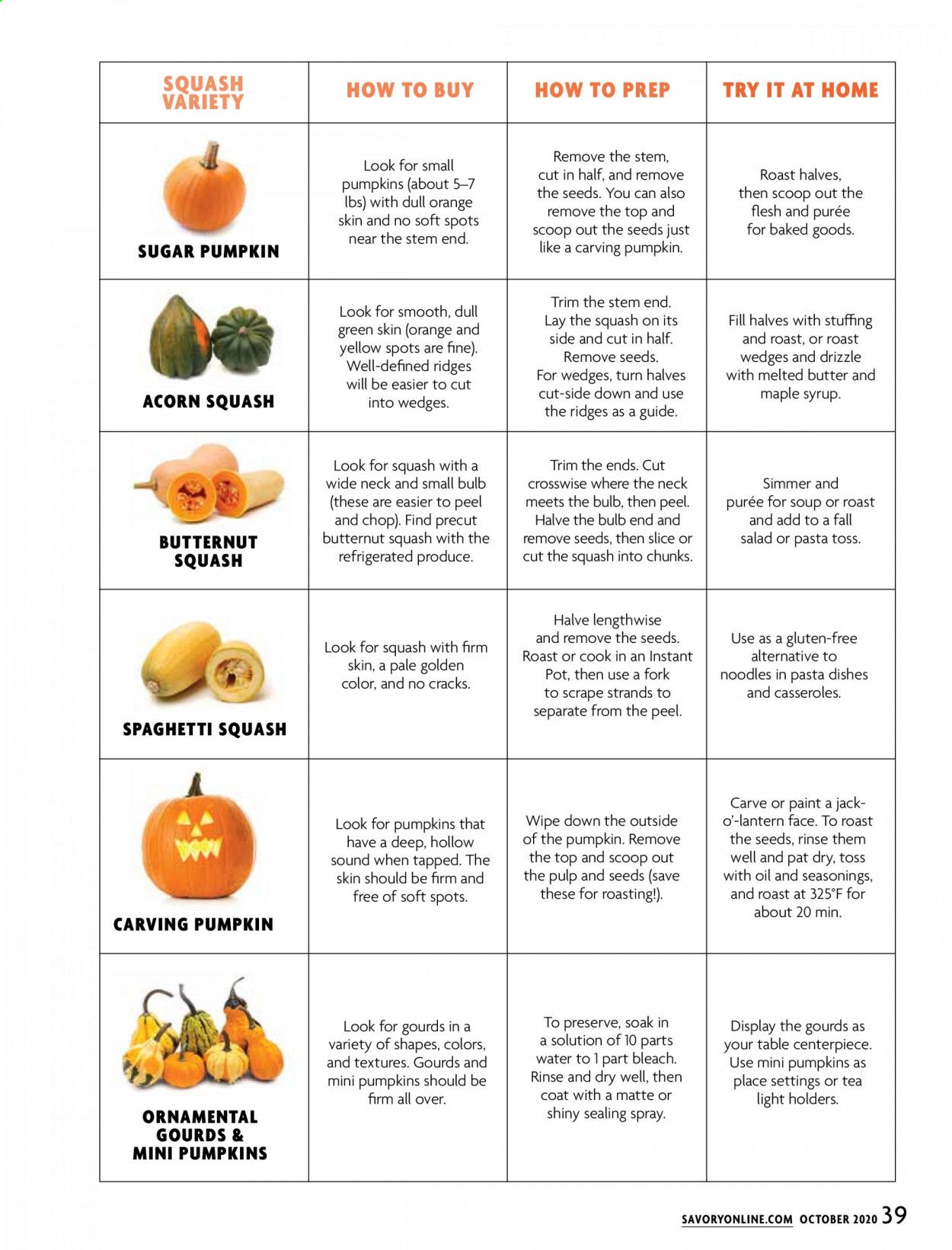 Stop & Shop (CT, MA, NJ, NY, RI) Weekly Ad Flyer October 1 to October 31