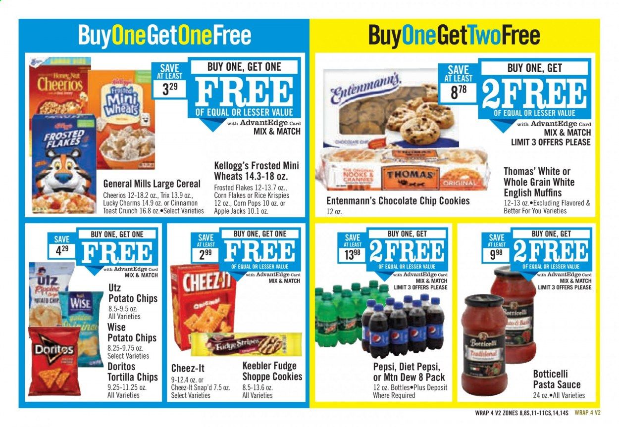 Price Chopper (CT) Weekly Ad Flyer October 18 to October 25