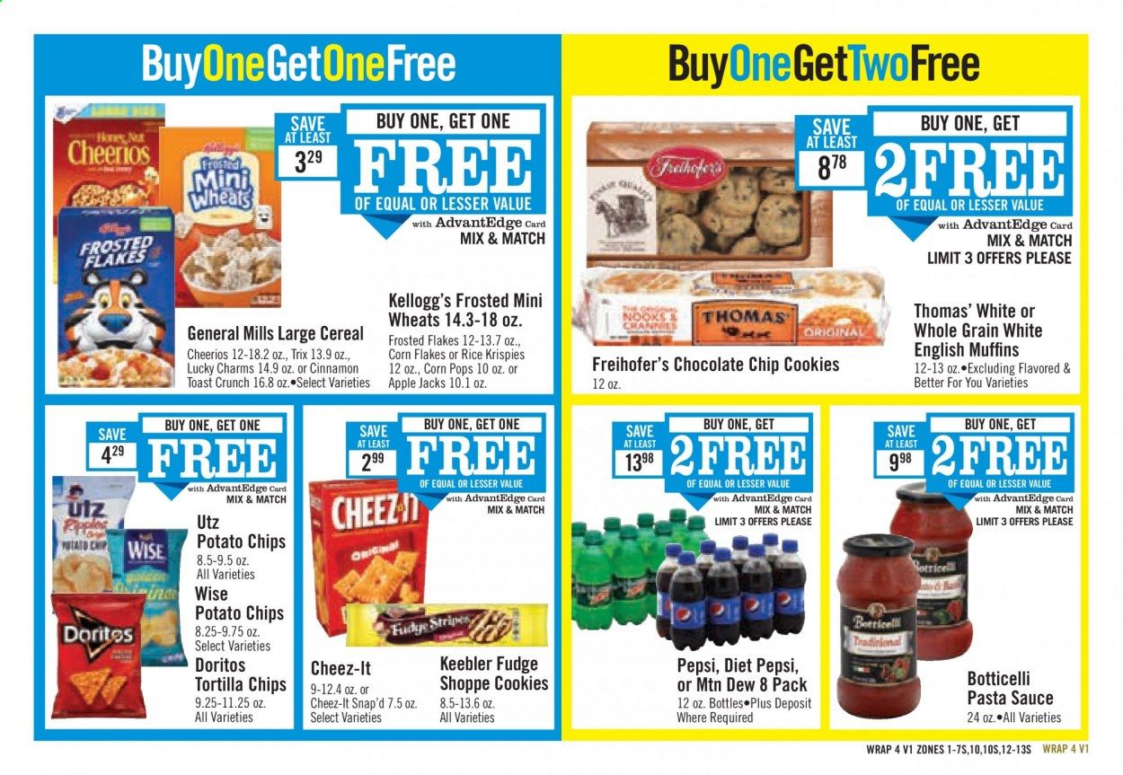 Price Chopper (VT) Weekly Ad Flyer October 18 to October 25