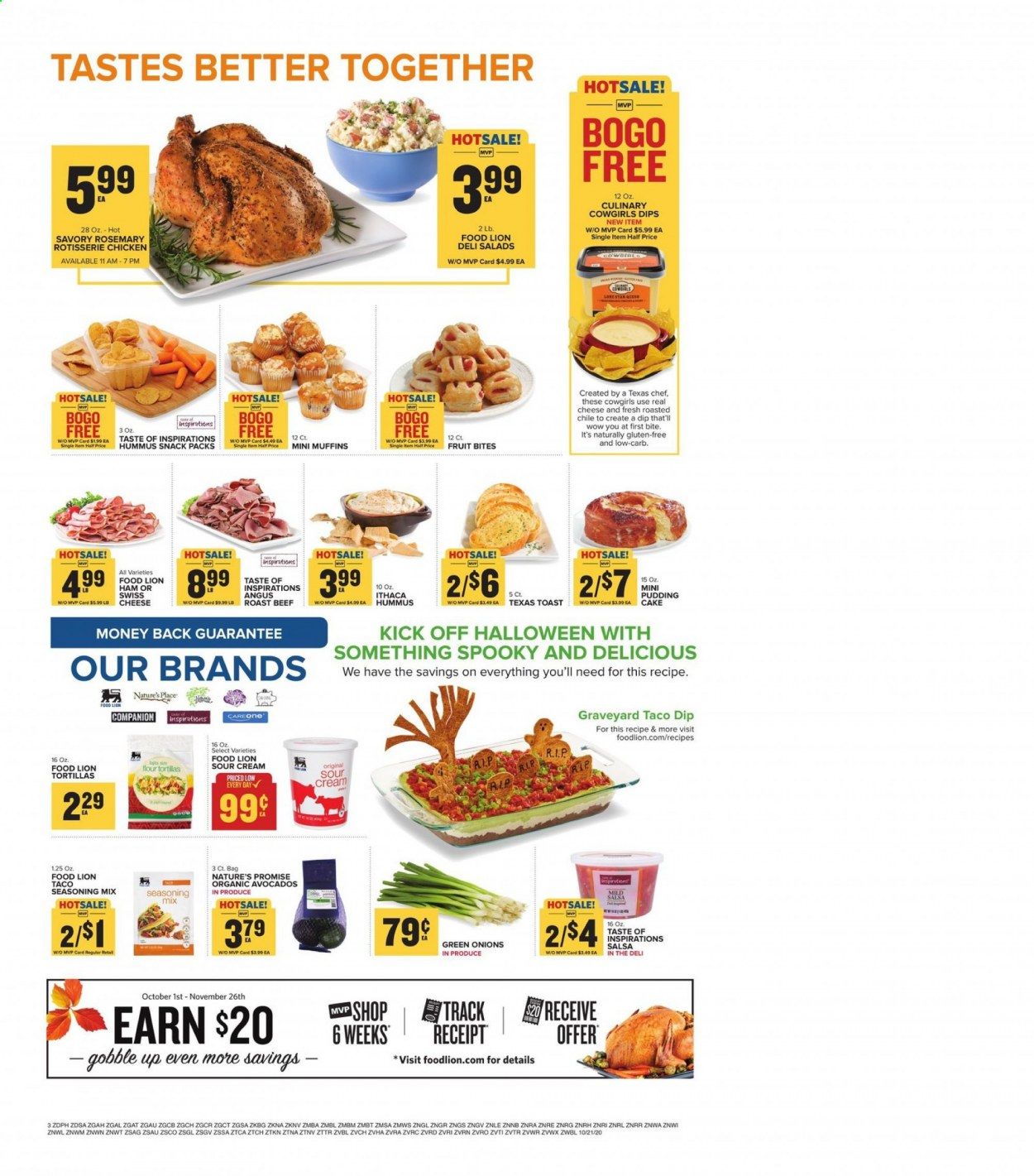 Food Lion (KY) Weekly Ad Flyer October 21 to October 27
