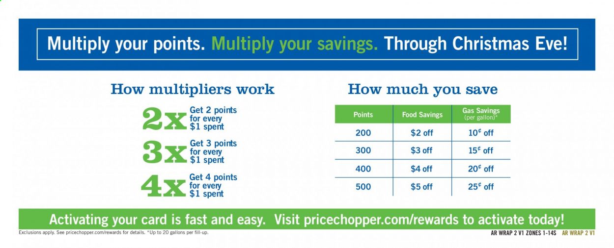 Price Chopper (VT) Weekly Ad Flyer October 25 to November 1
