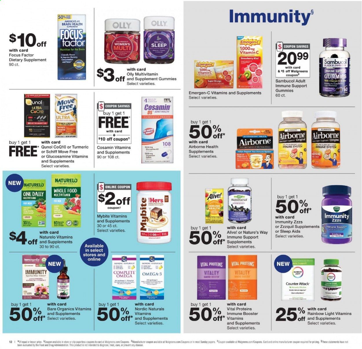 Walgreens Weekly Ad Flyer November 1 to November 7