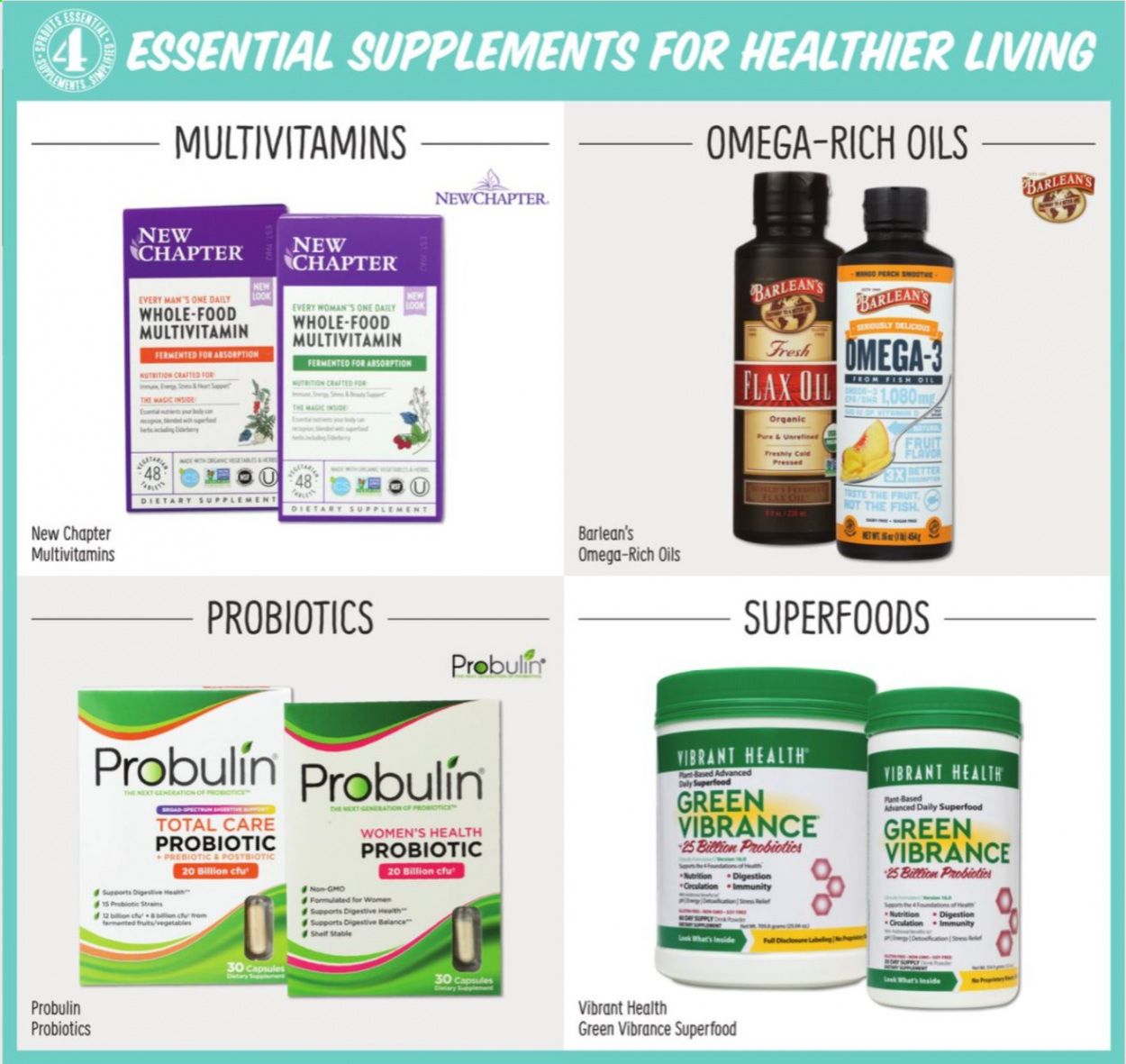 Sprouts Weekly Ad Flyer October 28 to December 2