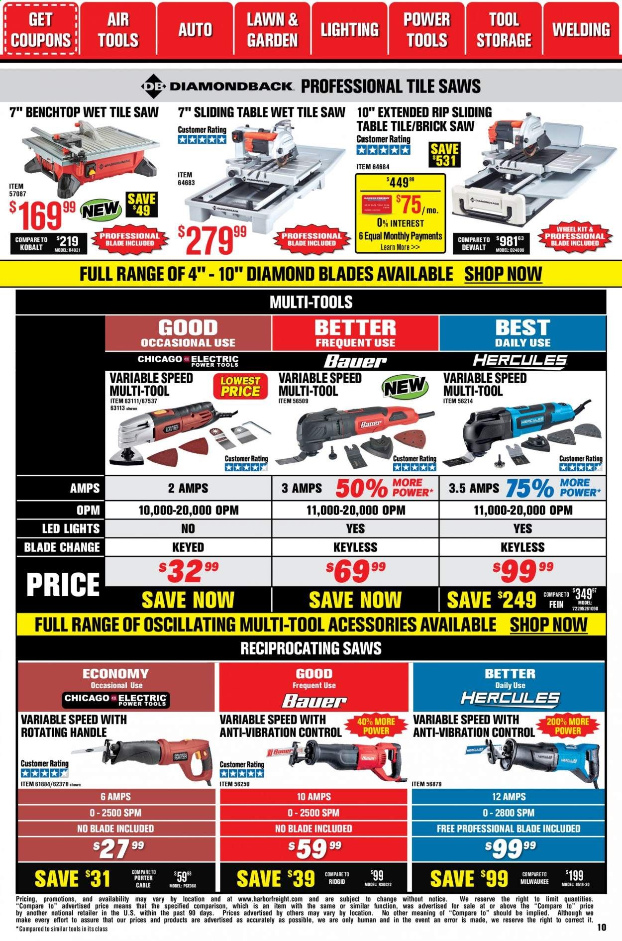 Harbor Freight Weekly Ad Flyer November 1 to November 30