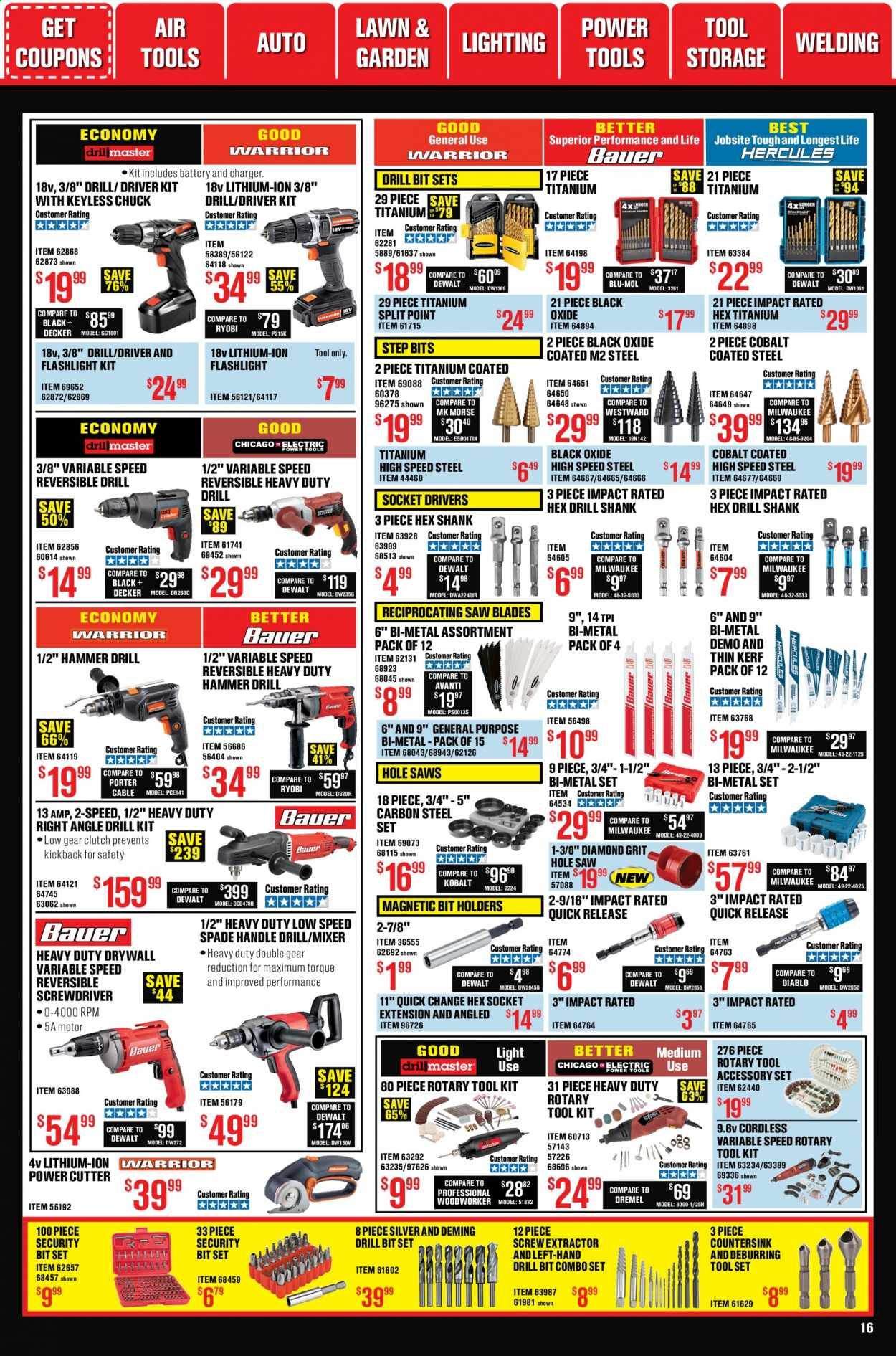 Harbor Freight Weekly Ad Flyer November 1 to November 30
