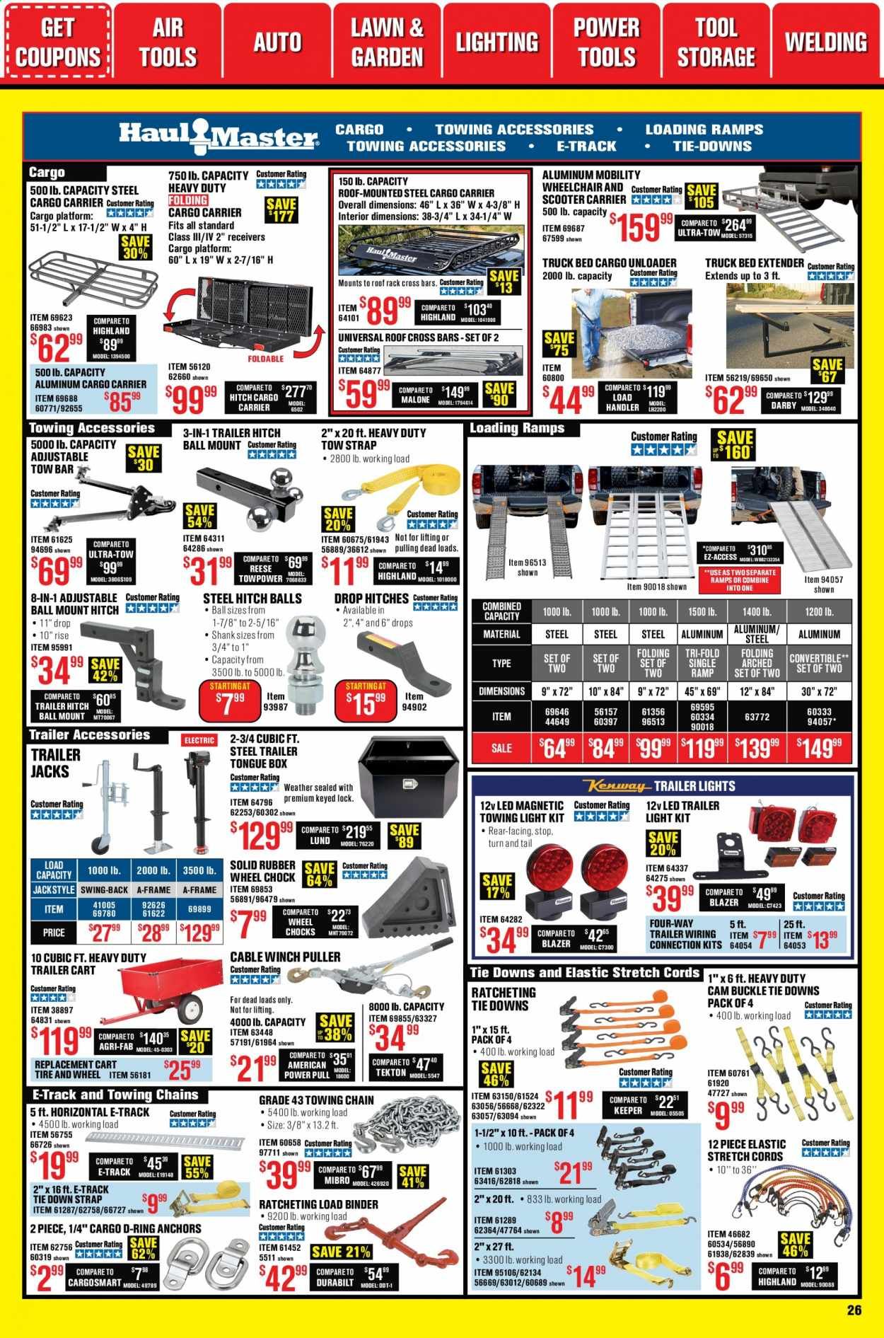 Harbor Freight Weekly Ad Flyer November 1 to November 30