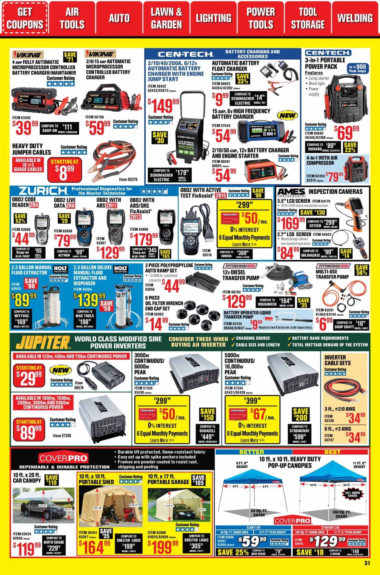 Harbor Freight Weekly Ad Flyer November 1 to November 30