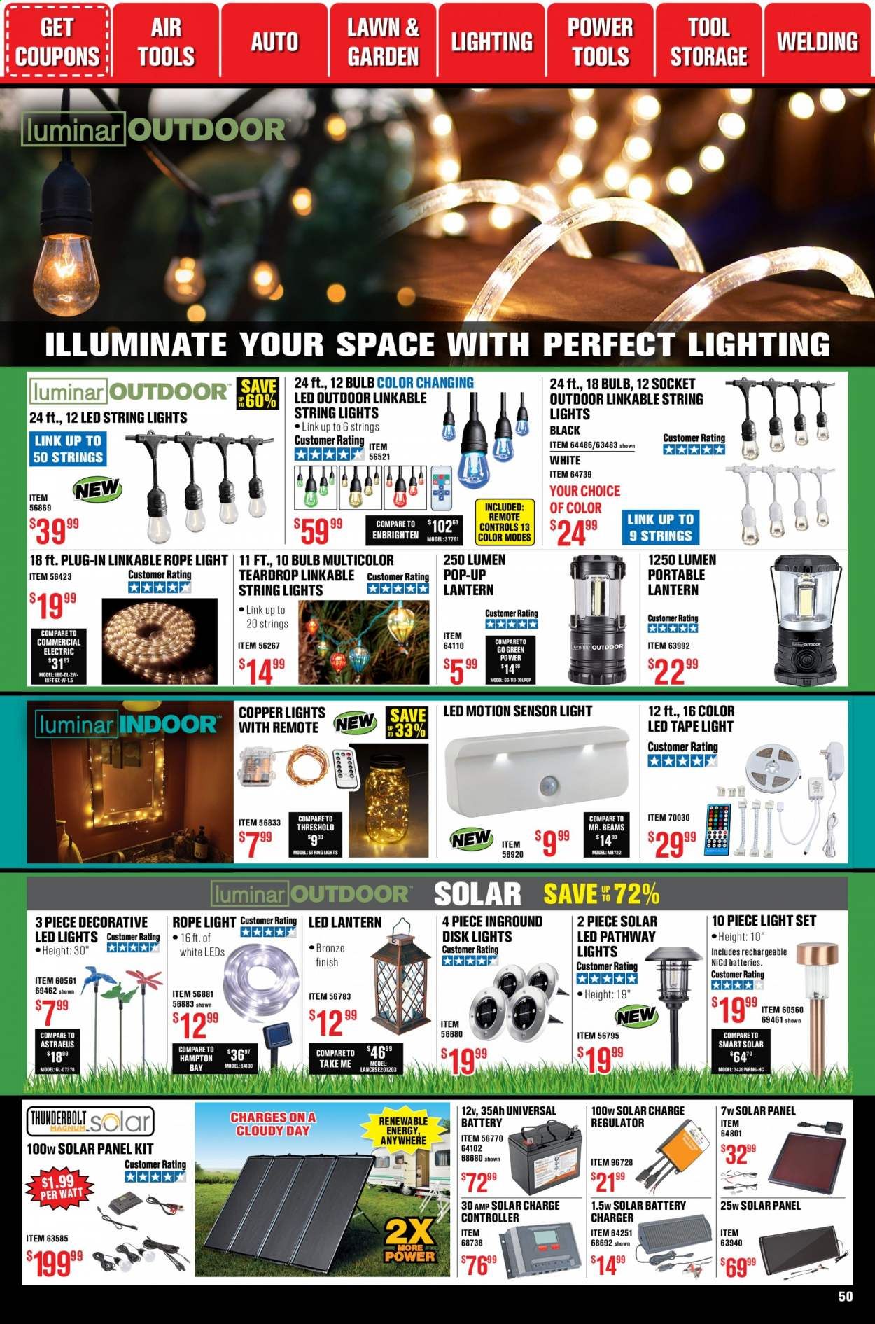Harbor Freight Weekly Ad Flyer November 1 to November 30