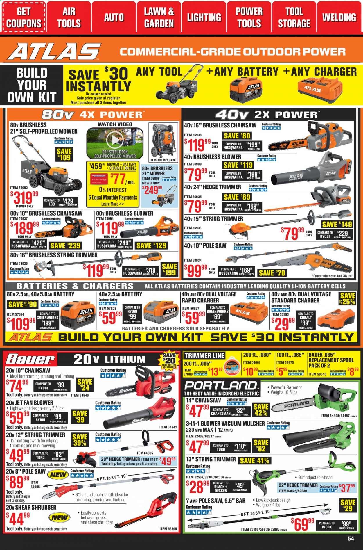 Harbor Freight Weekly Ad Flyer November 1 to November 30