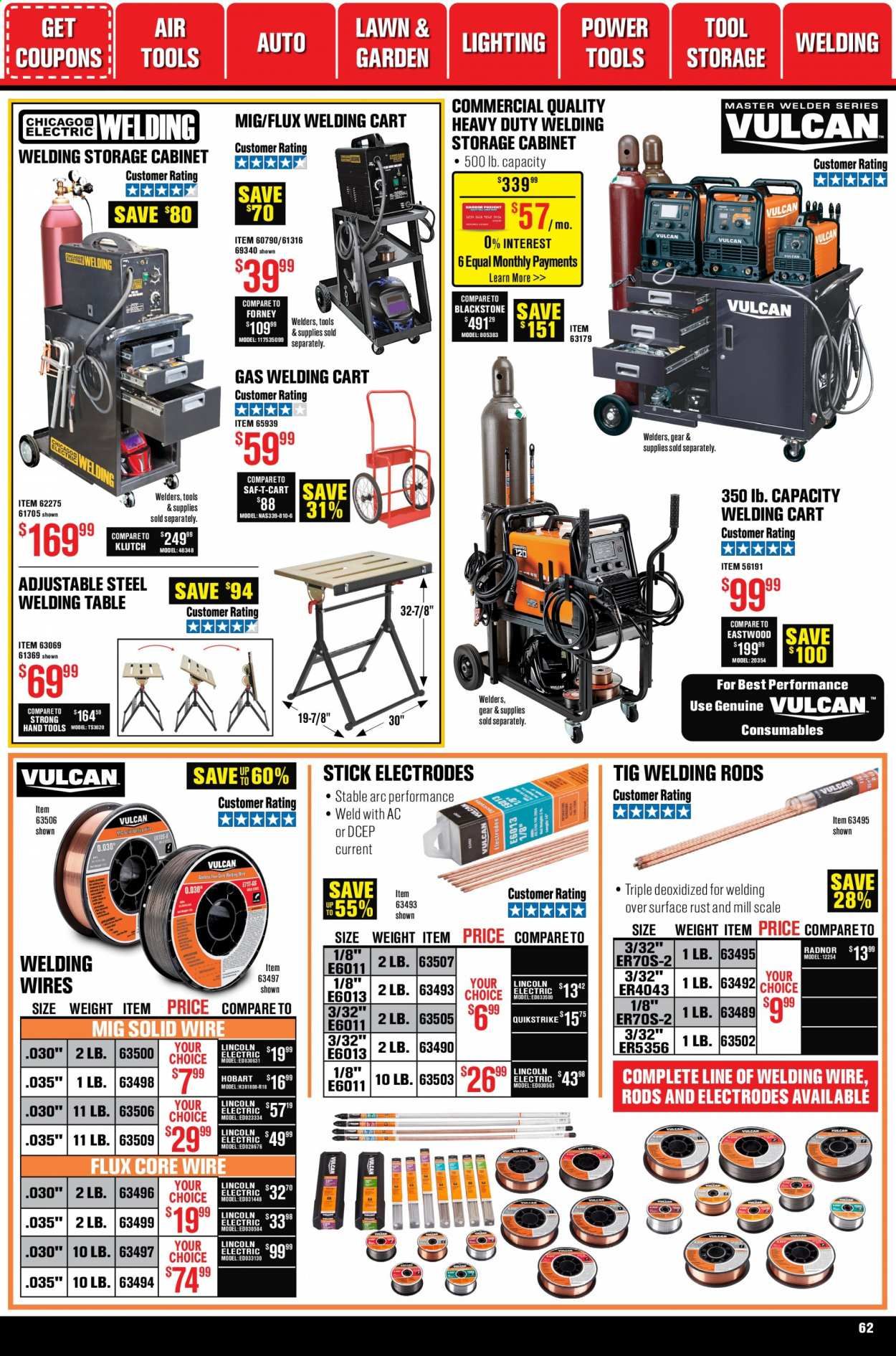 Harbor Freight Weekly Ad Flyer November 1 to November 30