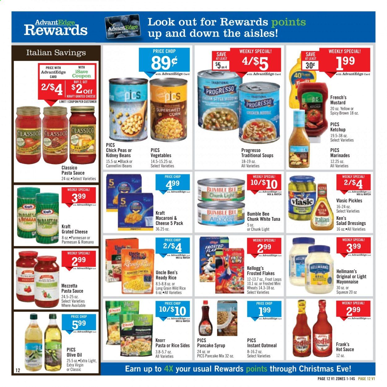 Price Chopper (MA) Weekly Ad Flyer November 1 to November 8