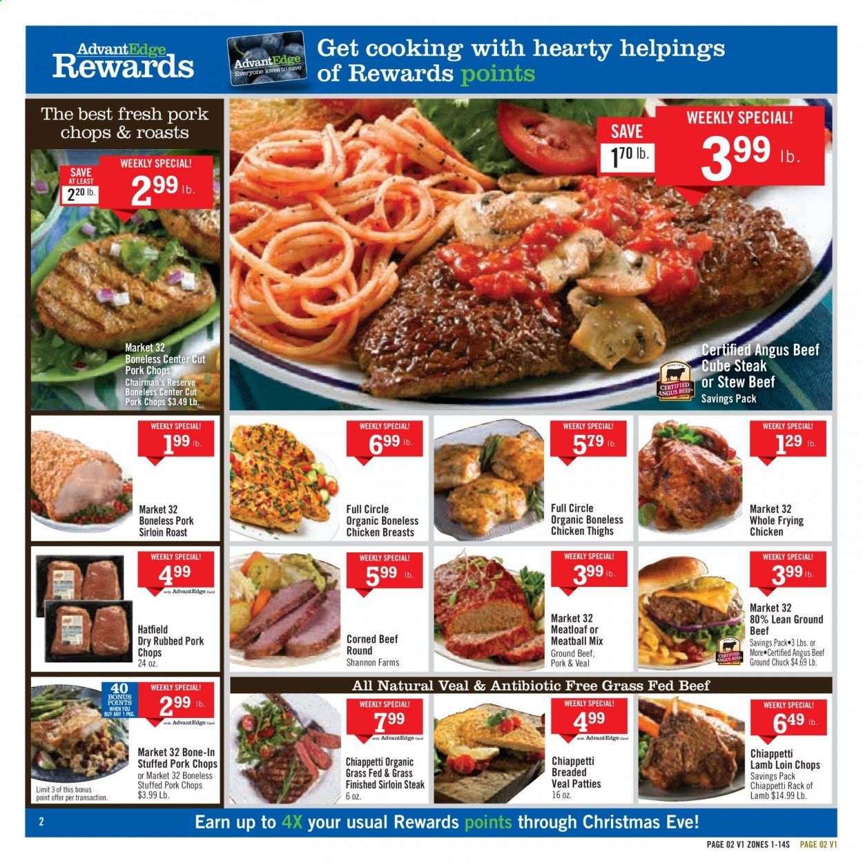 Price Chopper (MA) Weekly Ad Flyer November 1 to November 8