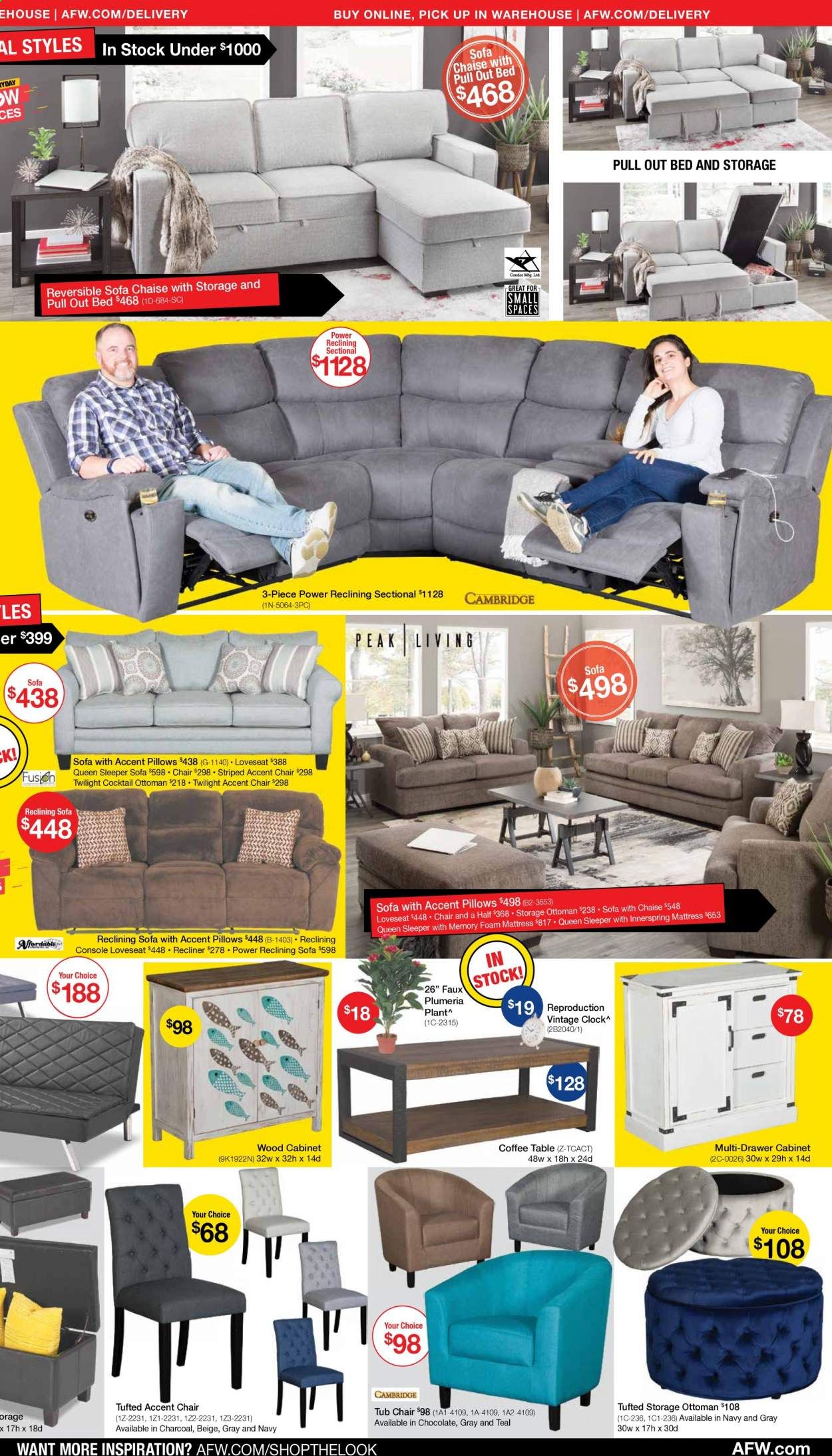 American Furniture Warehouse (TX) Weekly Ad Flyer November 1 to November 7
