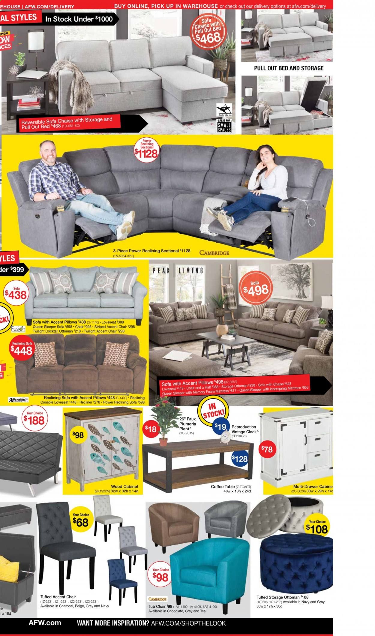 American Furniture Warehouse (AZ) Weekly Ad Flyer November 1 to November 7