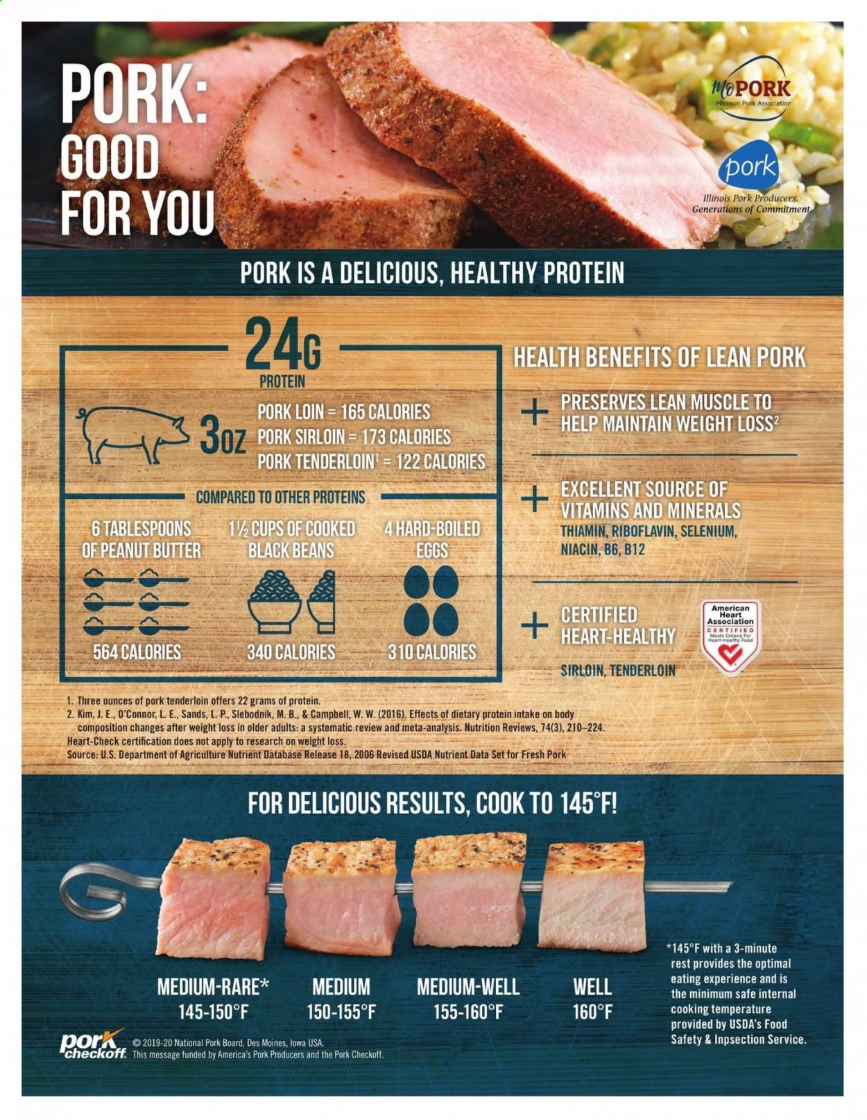Schnucks (IA, IL, IN, MO, WI) Weekly Ad Flyer November 1 to December 31