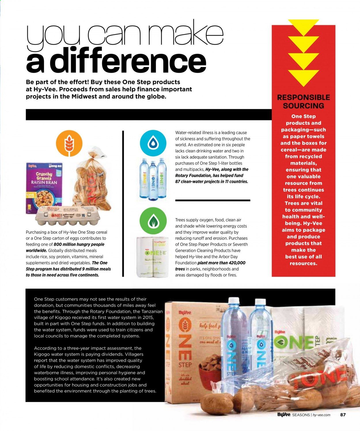 Hy-Vee (IA, IL, KS, MN, MO, NE, SD, WI) Weekly Ad Flyer November 1 to November 30