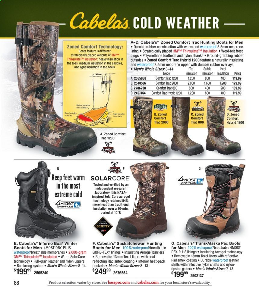 Cabela's Weekly Ad Flyer November 4 to December 26