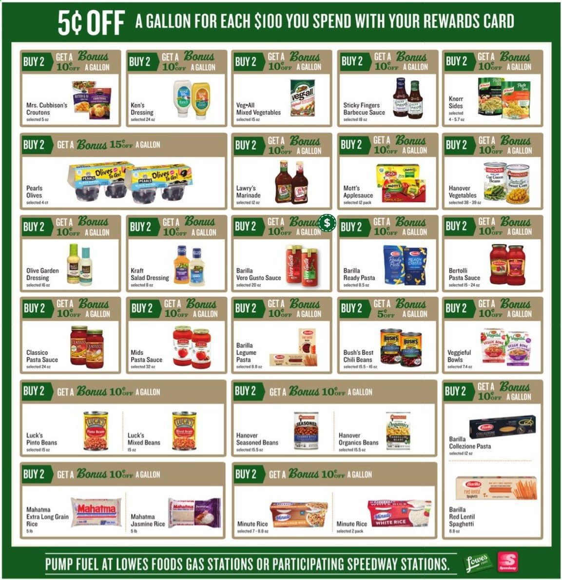 Lowes Foods Weekly Ad Flyer November 4 to December 1