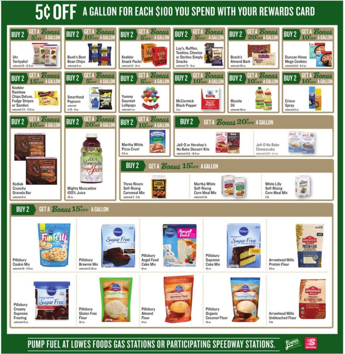 Lowes Foods Weekly Ad Flyer November 4 to December 1
