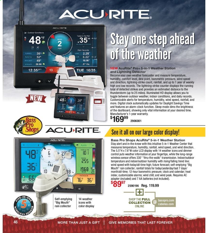 Bass Pro Shops Weekly Ad Flyer November 5 to January 30
