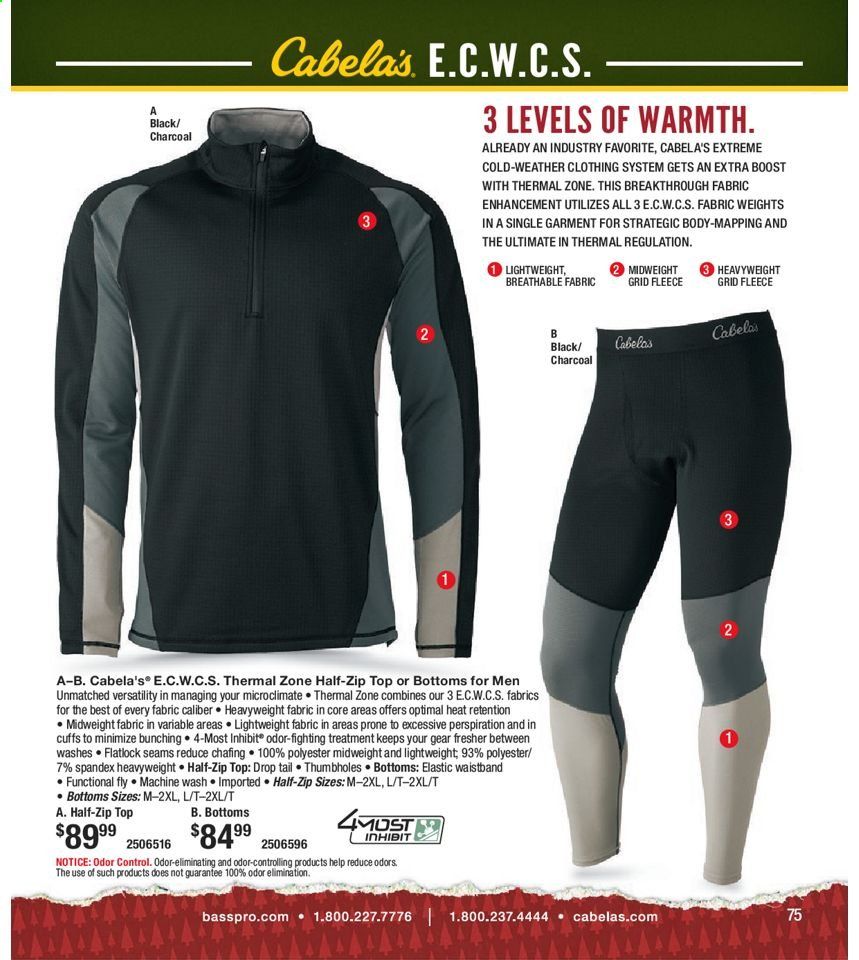 Bass Pro Shops Weekly Ad Flyer November 5 to January 30
