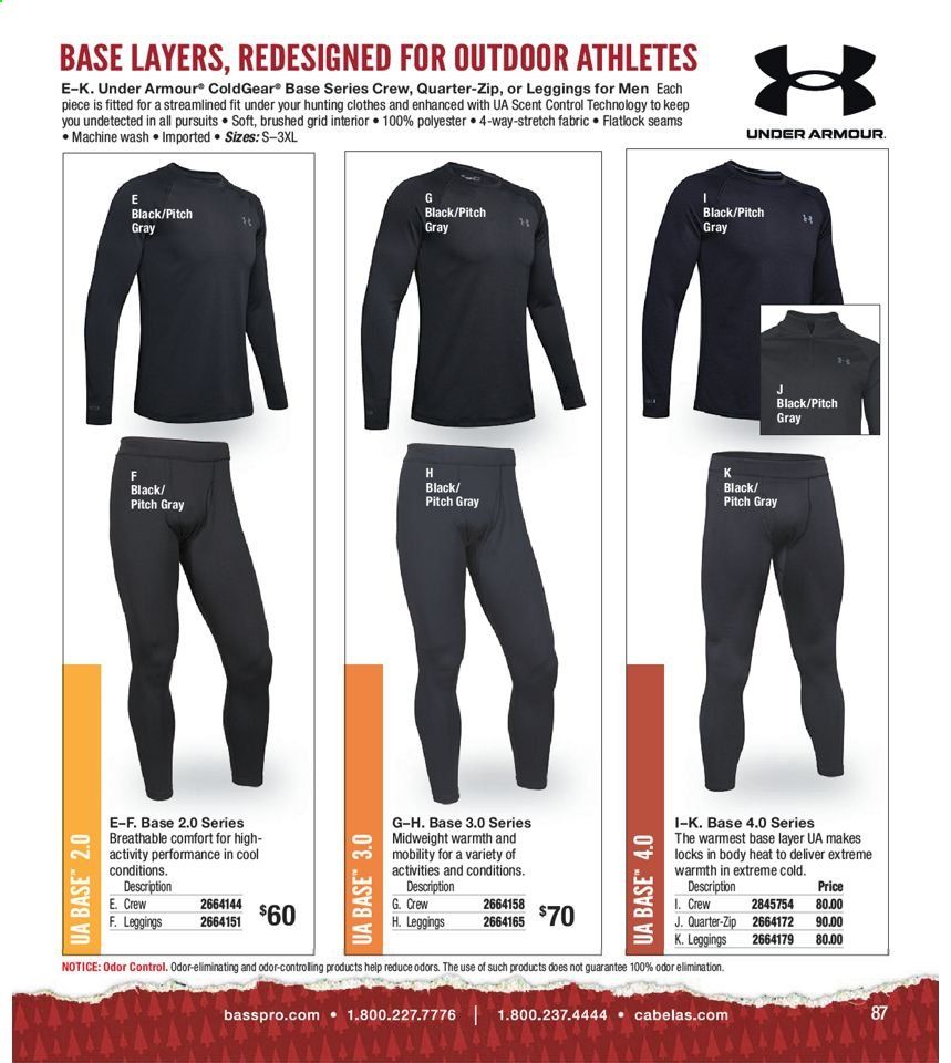 Bass Pro Shops Weekly Ad Flyer November 5 to January 30