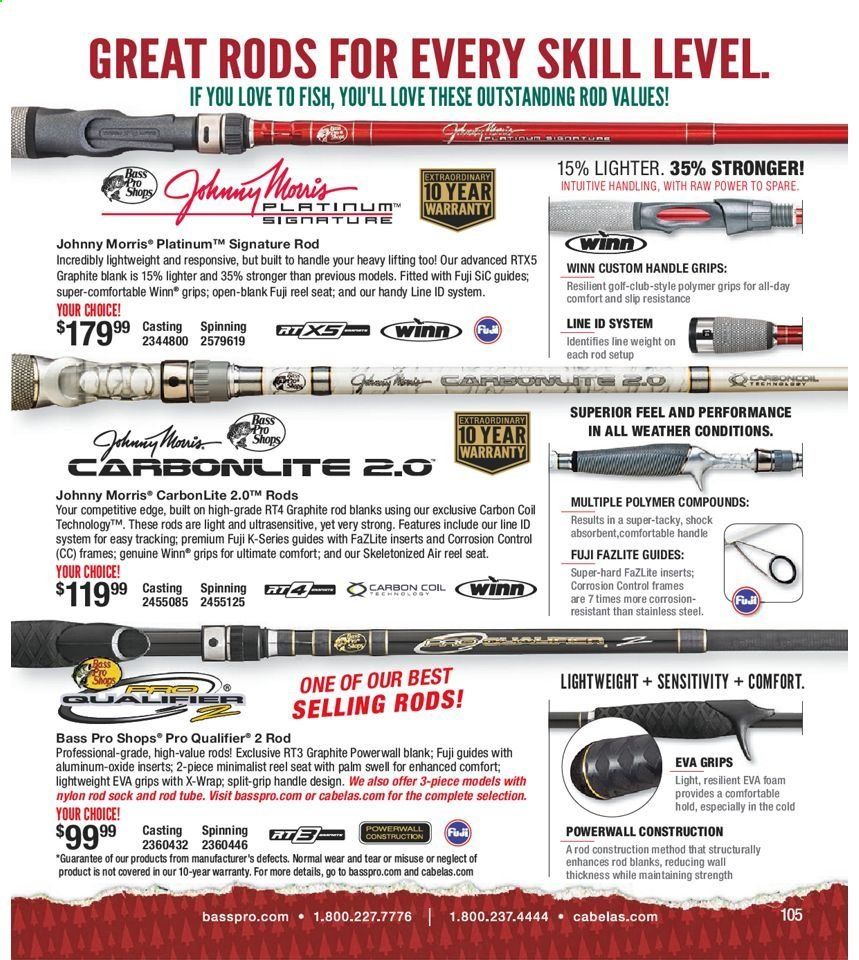 Cabela's Weekly Ad Flyer November 5 to January 30
