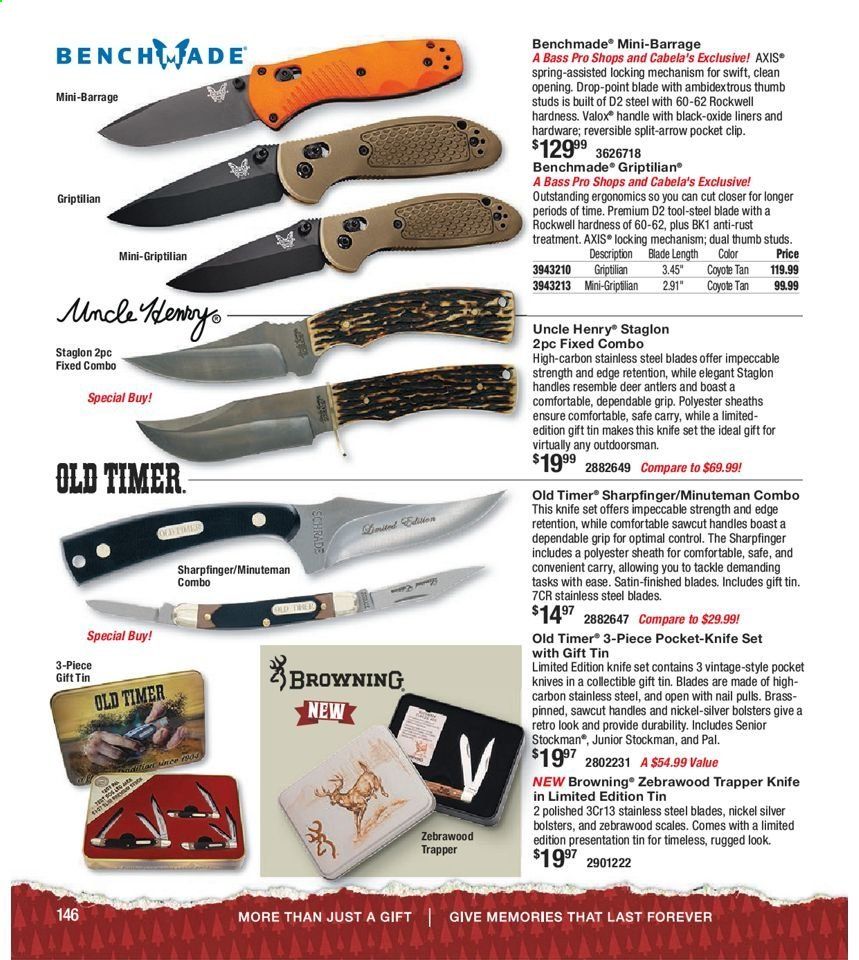 Cabela's Weekly Ad Flyer November 5 to January 30
