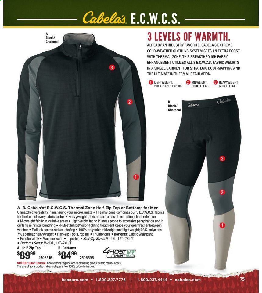 Cabela's Weekly Ad Flyer November 5 to January 30